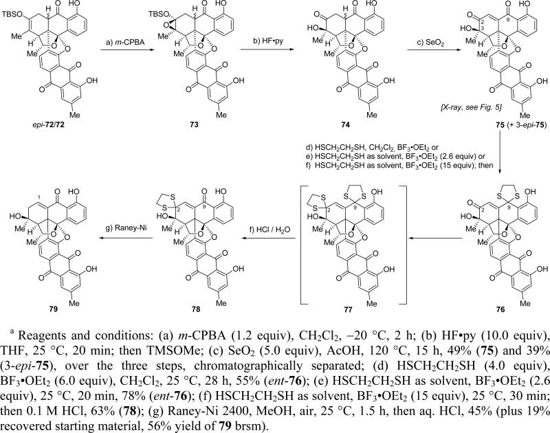 Scheme 16