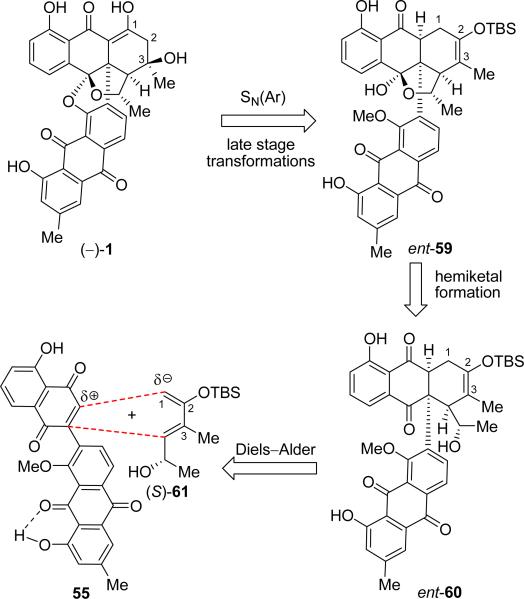 Scheme 12