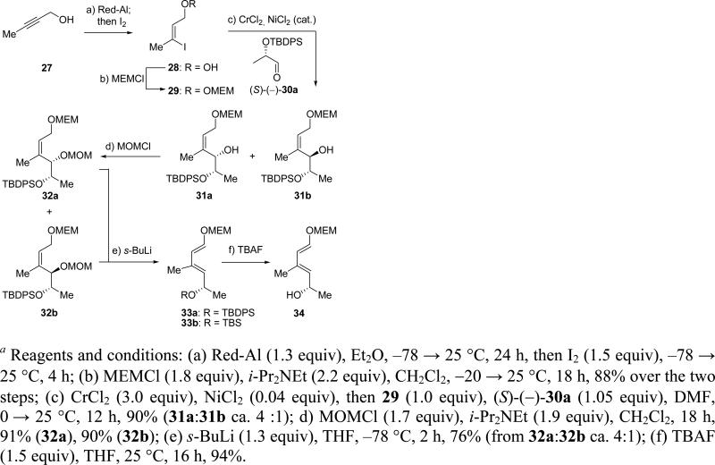 Scheme 5