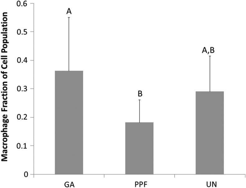 FIG. 12.