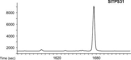 Fig. 6