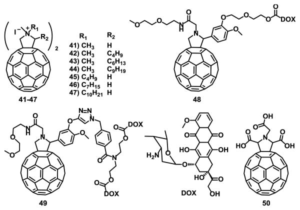 Fig. 11