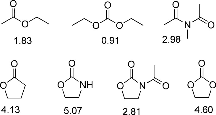 Figure 8