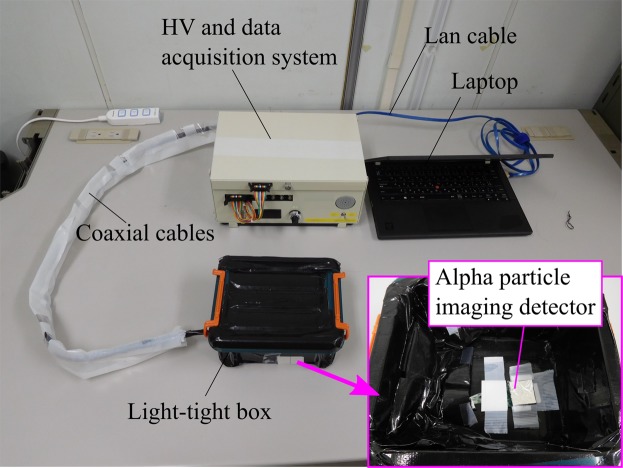 Figure 16