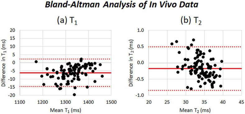 Fig. 12.