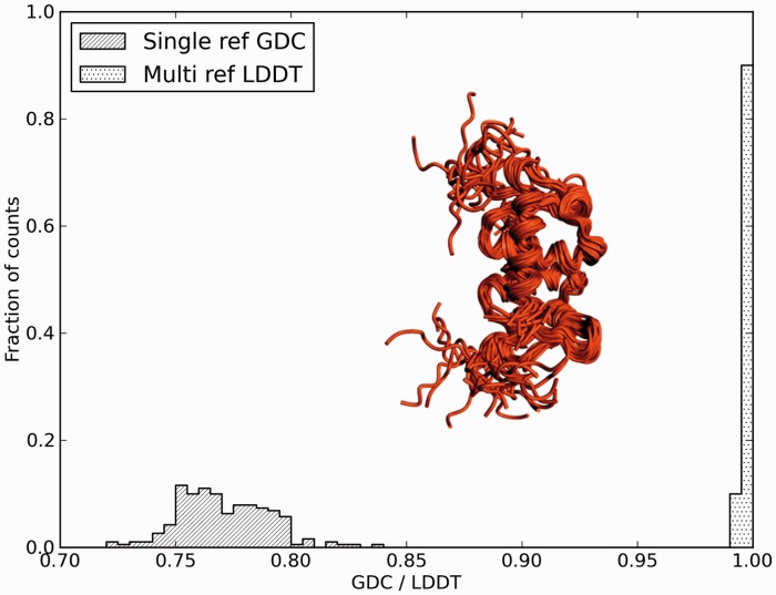 Fig. 6.