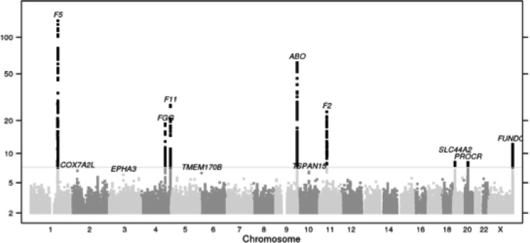 Figure 1.