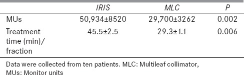 graphic file with name JMP-41-135-g018.jpg