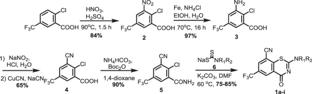 Scheme 1