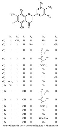 graphic file with name molecules-25-02898-i044.jpg