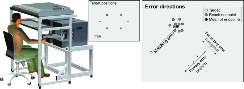 Fig. 1