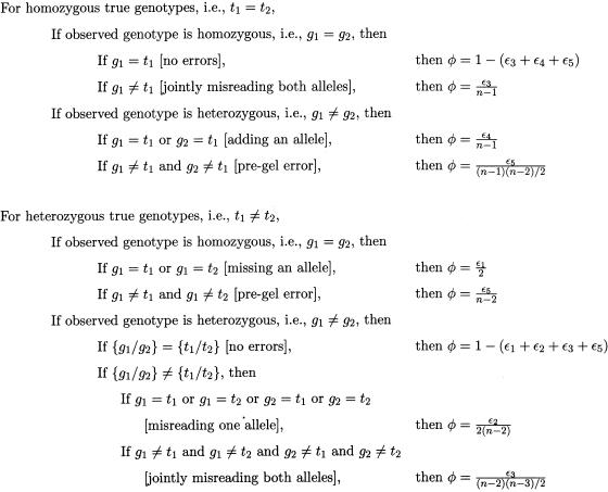 Figure  1