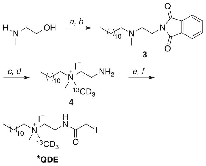 Scheme 2