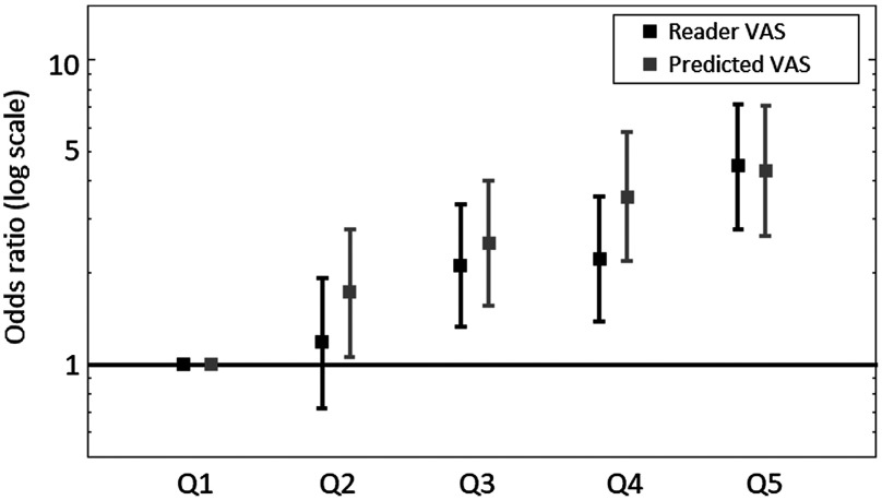 Fig. 12