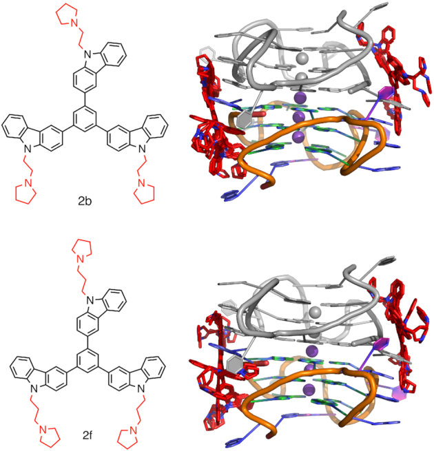 Figure 7.