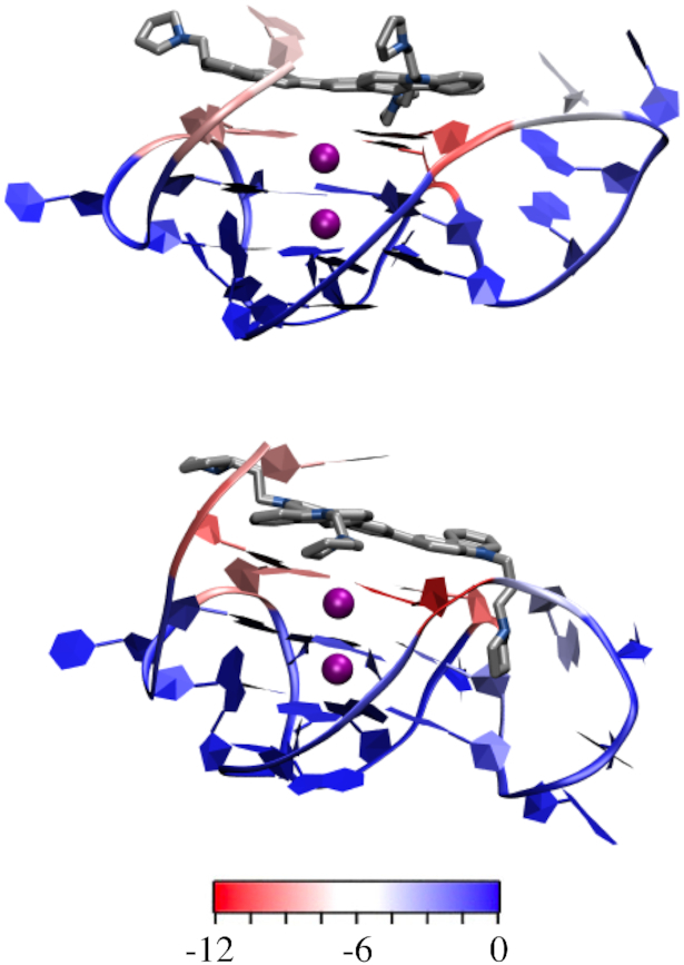 Figure 11.