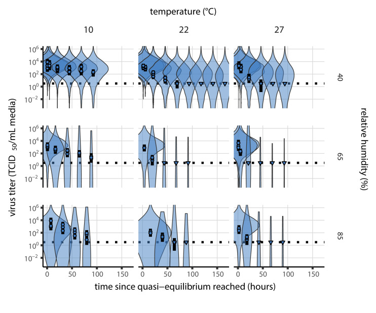 Appendix 1—figure 15.