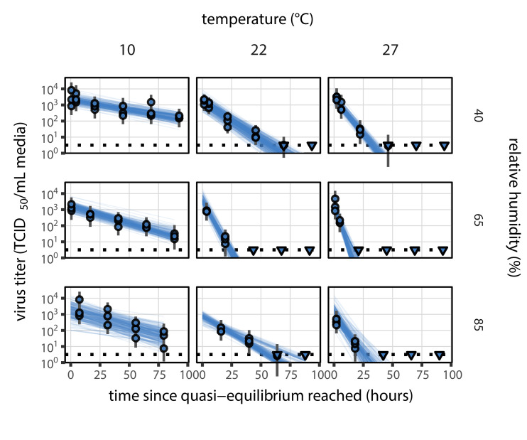 Figure 1—figure supplement 2.