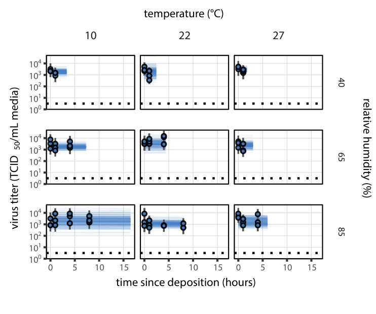 Figure 2—figure supplement 6.