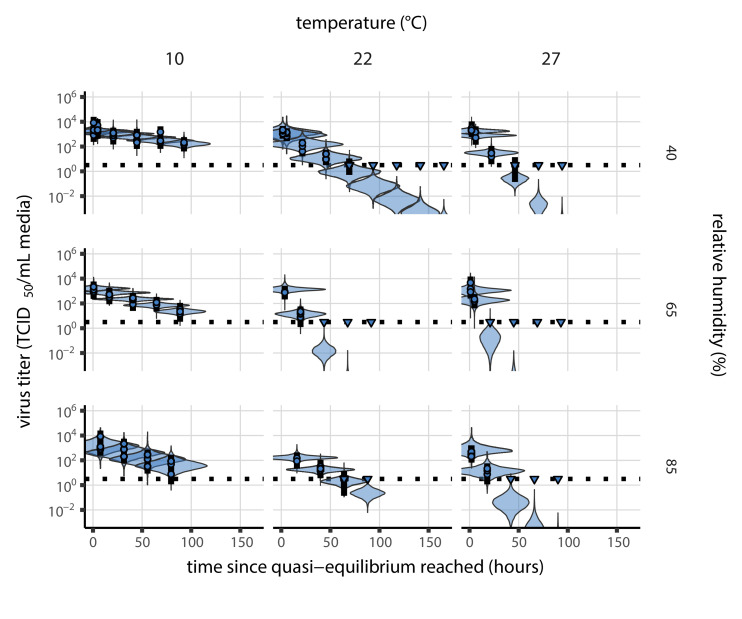 Appendix 1—figure 9.