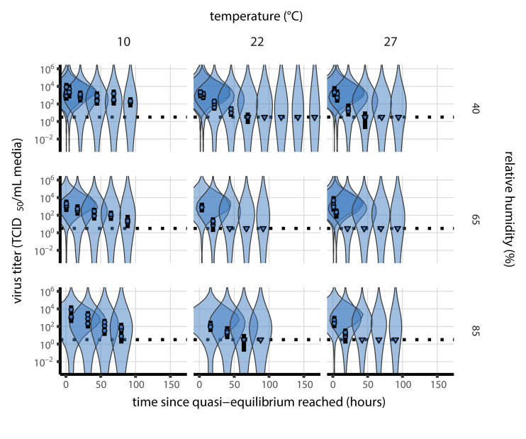 Appendix 1—figure 5.