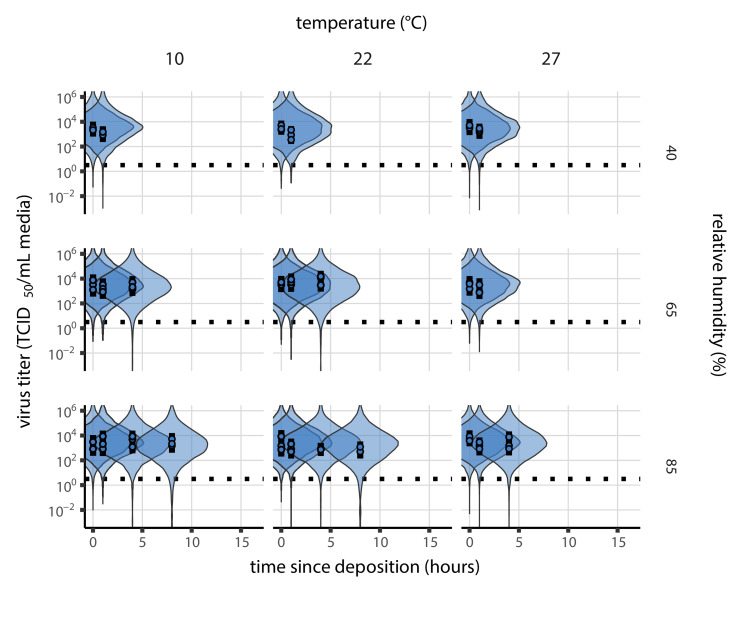 Appendix 1—figure 4.