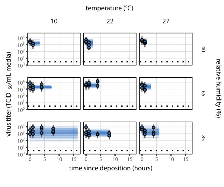 Figure 2—figure supplement 5.