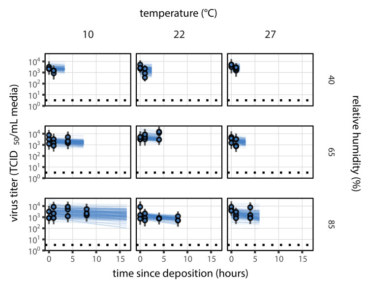 Figure 1—figure supplement 1.