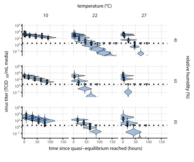 Appendix 1—figure 19.