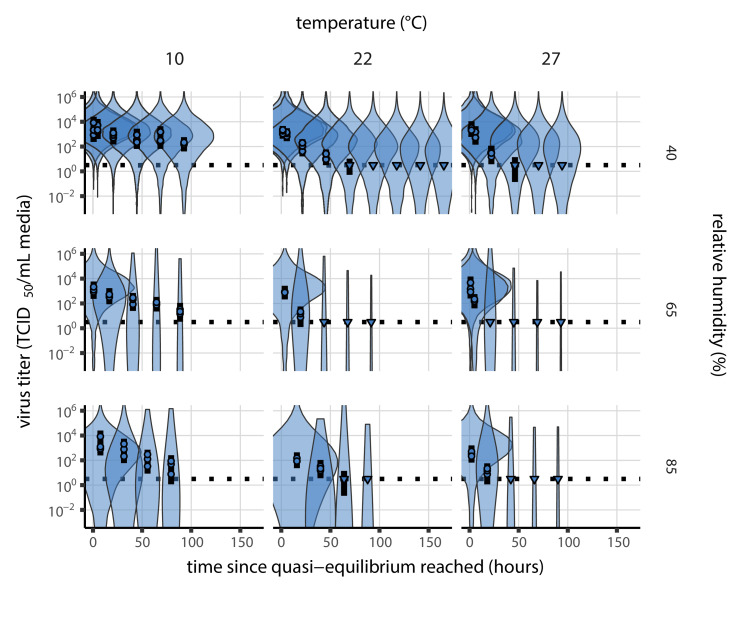 Appendix 1—figure 13.