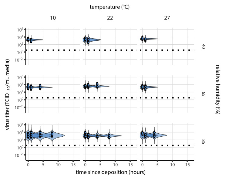 Appendix 1—figure 16.