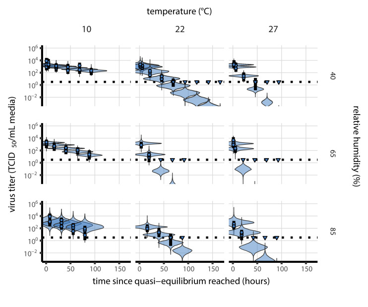 Appendix 1—figure 17.