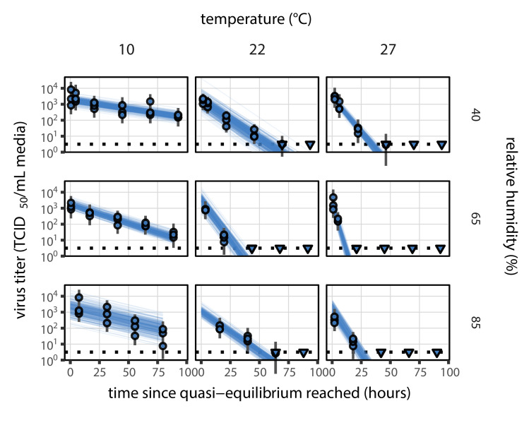 Figure 2—figure supplement 4.