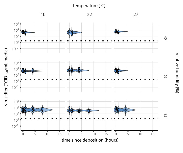 Appendix 1—figure 18.