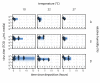 Figure 2—figure supplement 6.