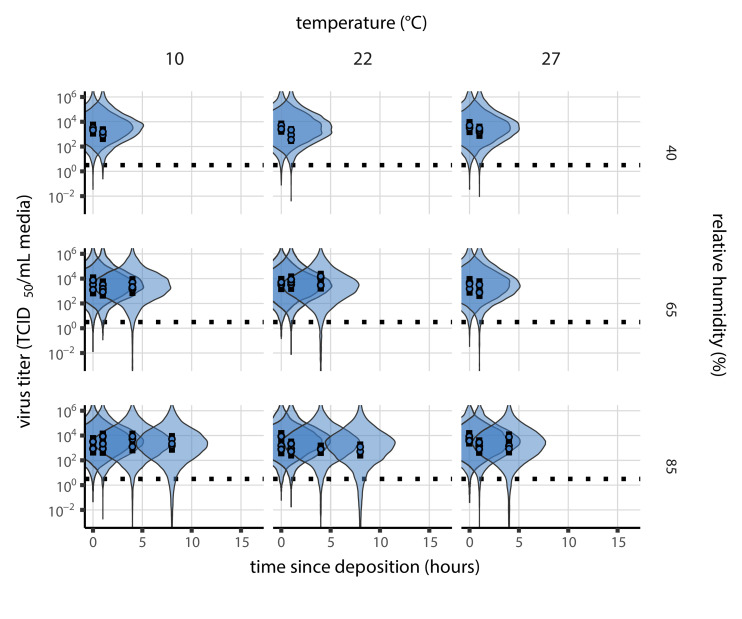 Appendix 1—figure 14.