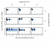 Figure 2—figure supplement 5.