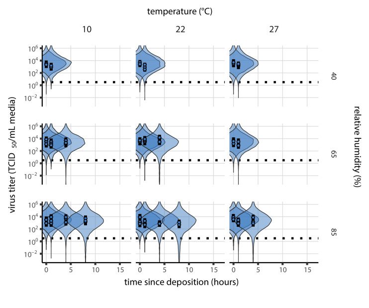 Appendix 1—figure 12.