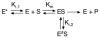 Scheme 3