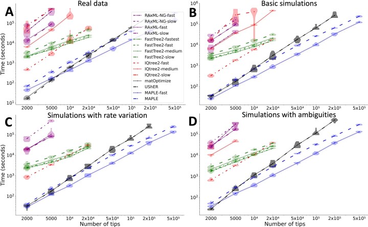 Extended Data Fig. 1