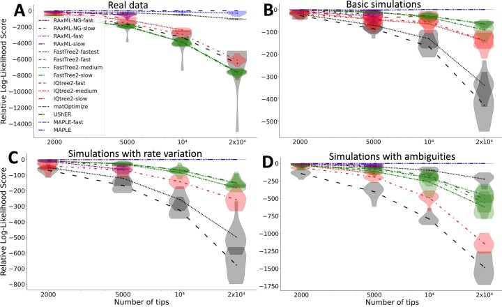 Extended Data Fig. 4