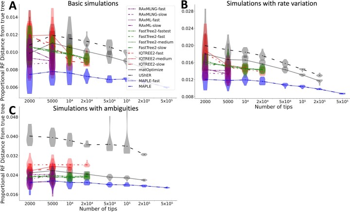 Extended Data Fig. 3