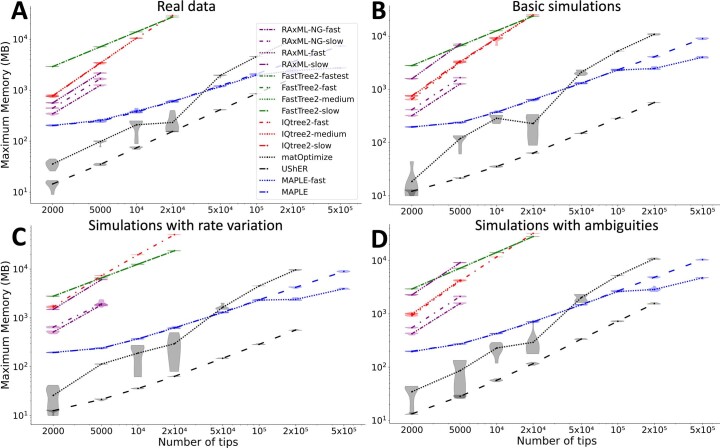 Extended Data Fig. 2