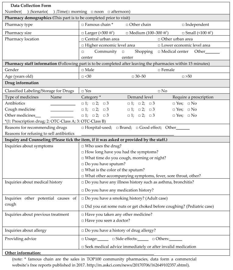 graphic file with name antibiotics-09-00163-i001.jpg