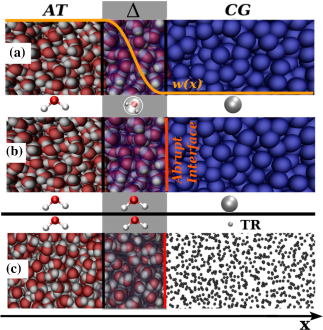 Fig. 11