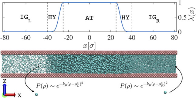 Fig. 15