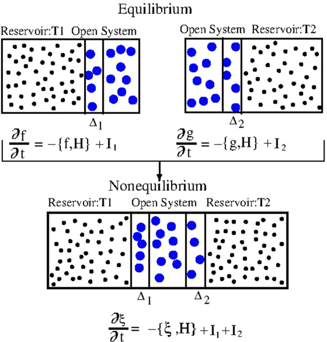 Fig. 17