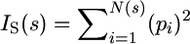 Inline graphic