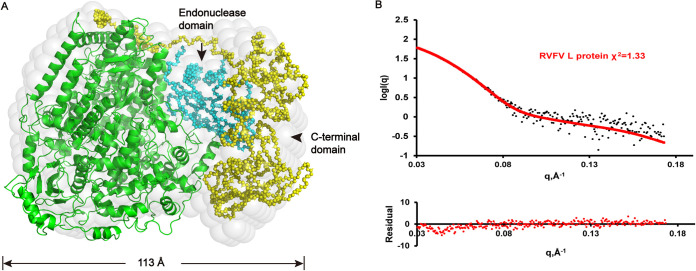 FIG 4