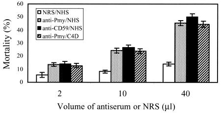 FIG. 10.